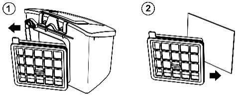 4. Sätt i ett nytt eller rengjort filter. 3. Ta bort behållaren från dammsugaren och töm den genom att trycka på behållarens lock och öppna den. 4. Töm behållaren och stäng den igen. 5.