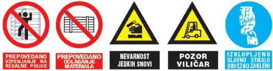 Slika 20: Primeri znakov v skladišču Vir: http://www.designkozelj.com/portal/index.php?