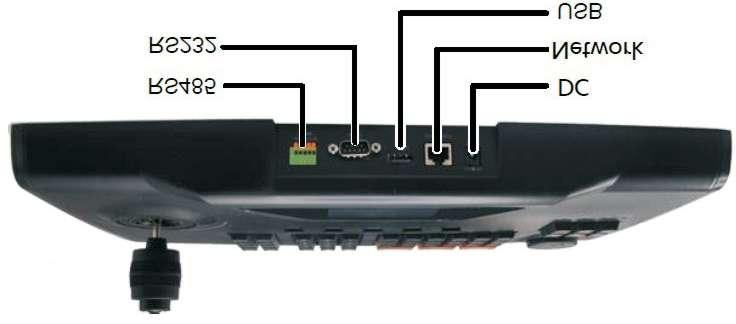 palica 4 dimenzionalna Mrežni priključek 1 RJ-45 10/100 M USB vmesnik 1 x USB 2.