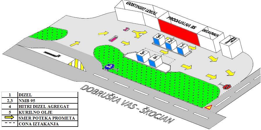 Fakulteta za logistiko univerze v Mariboru Slika 20: Pregledna situacija po uvedbi predlaganih
