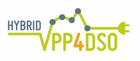 Overview of hybridvpp4dso project Hybrid operation of a VPP: Focus on provision of ancillary services to the TSO by resources located inside distribution grids with significant restrictions