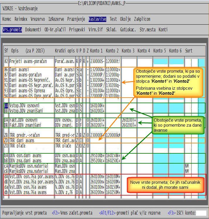 Program POSLI/PLACE V6.07 R03b 09.05.17 TOR 11:00 (verziji V6.07 R03 in V6.07 R03a sta bili prehodni) - Nekateri izpisi, npr.