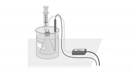 Pri laboratorijski vaji boste določili molsko prostornino plina s poskusom, pri katerem se v reakciji med klorovodikovo kislino in magnezijem v traku sprošča plin.