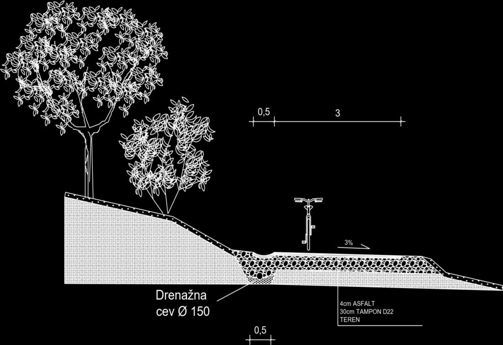 19 Slika 15: perez novo zgrajene kolesarske poti. (ACAD) 6.2.1 Kolesarsko počivališče Celotna predvidena kolesarska pot je dolga 35 km.