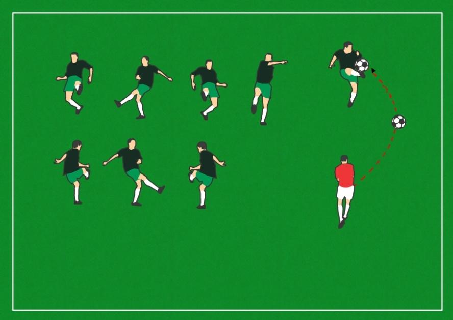 prednoženje, kar pomeni, da igralci 10-krat zamahnejo z nogo visoko naprej (koleno in stopalo sta iztegnjena).