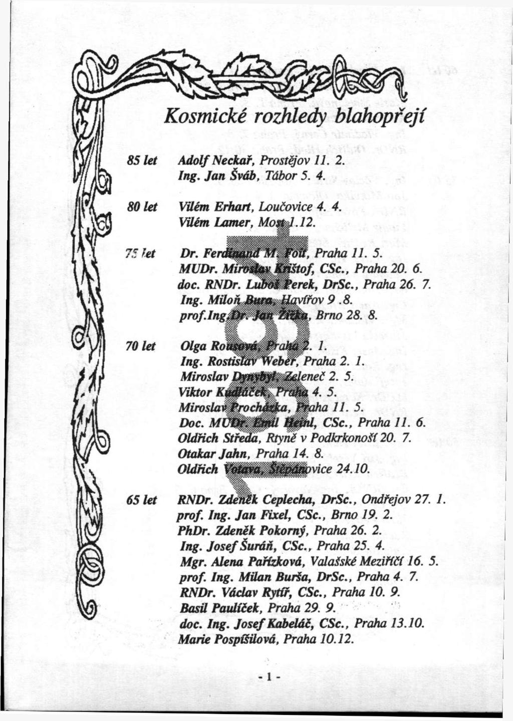 Kosmicke rozhledy blahopfeji 85 let Adolf Neckaf, Prost^ov 11. 2. Ing. Jan vdb, Tdbor 5. 4. ^ 80 let VUem Erhart, Loudovice 4. 4. ^'-7 a VUem Lamer, MoxkJ.12. /i, ^ J,/! 75 let Dr.