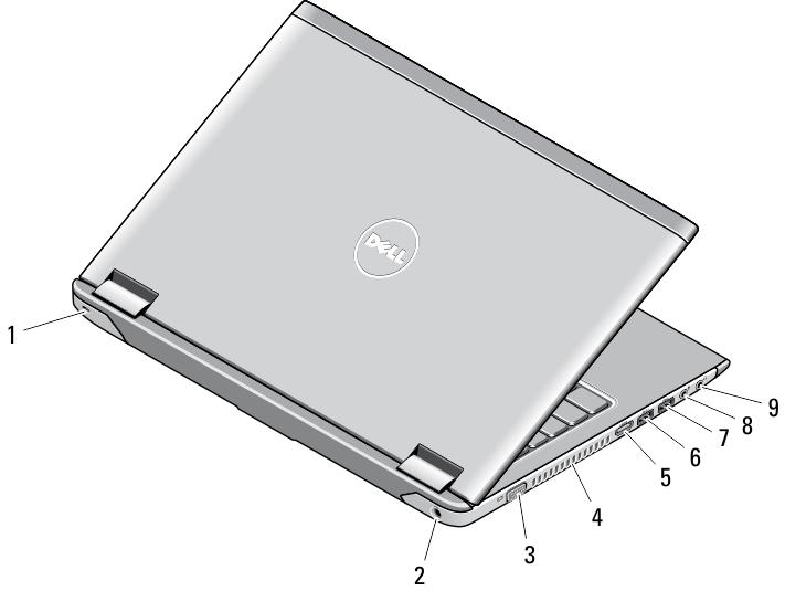 6. Center za podporo uporabnikom Dell 7. Upravitelj hitrega zagona Dell 8. priključek za omrežje 9. priključek USB 3.0 10. optični pogon 11. gumb za izmet optičnega pogona 12.