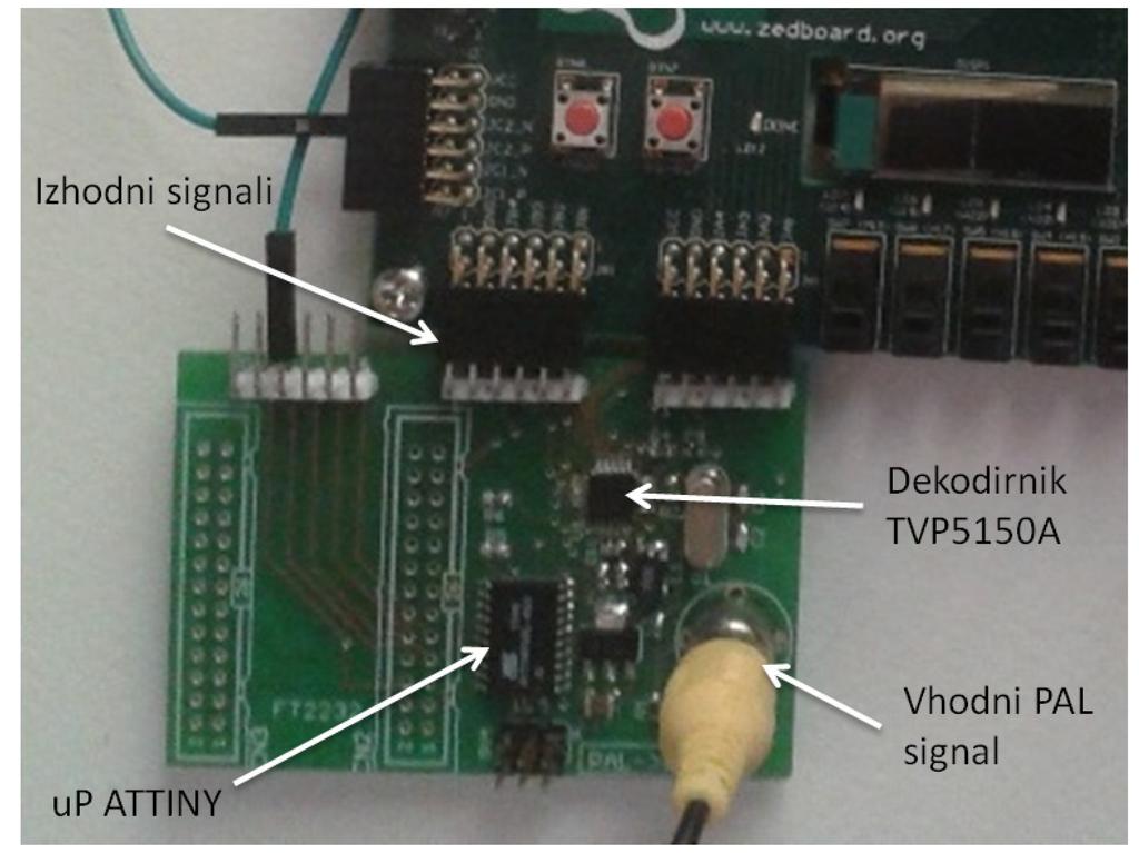 28 Opis sistema Slika 3.4: Namensko vezje za pretvorbo video signala. Vezje z dekodirnikom je na razvojno ploščo priključeno preko dveh 5-pinskih konektorjev, kot je prikazano na sliki 3.4. Vezje za delovanje potrebuje napajalno napetost 3.