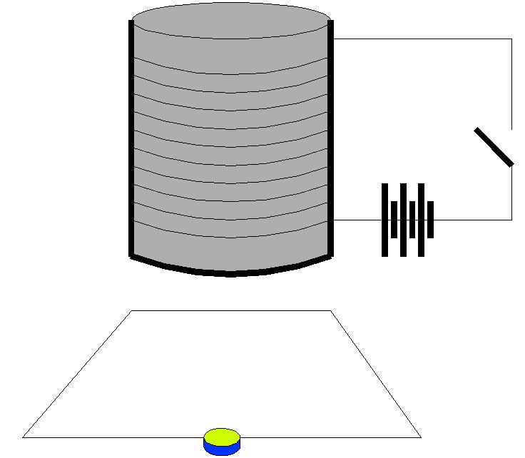 Faadejev zakon Pomjena magnetskog fluksa koz neku povodnu kontuu izaziva elektičnu stuju u toj kontui Elektičnu stuju u povodnoj kontui pokeće elektomotona sila