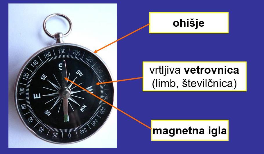 Zakaj kaže magnetna igla na kompasu zmeraj proti SEVERU?