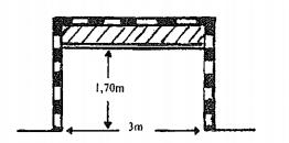 Črta kazenskega strela je 5,5 metra oddaljena od gola. Črta kazenskega prostora je od središča gola s polkrogom označena prekinjena črta, oddaljena je 7 do 8 metrov.