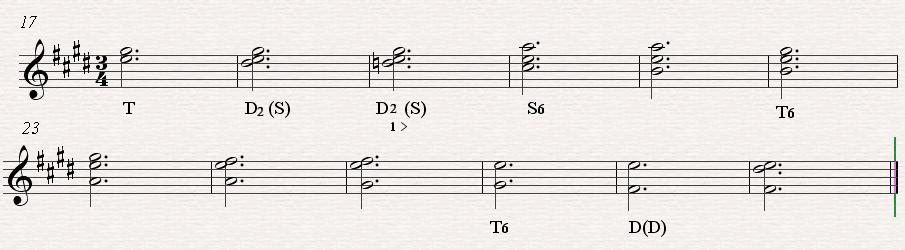 Bach, Wieniawski, Škerjanc - izbor treh del za violino 27 Vmes naletimo na izmik iz T 32 v taktu 20 v S 6 (trizvok a 2, cis 2, e 2 ), preko nepopolnega dominantnega sekundakorda subdominante D 2 (S)