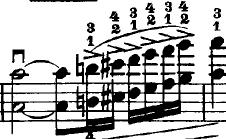 Bach, Wieniawski, Škerjanc - izbor treh del za violino 55 oktavah na violini navajeni. (V tem primeru je prstni red 1,3-2,4 in ne 1,4, kot je značilno za oktave) Slika 9: Iz koncerta št. 2, op. 22, I.