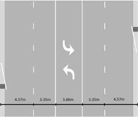 34 Rezultati se nanašajo na bočno razdaljo med kolesarji in motornimi vozili pred in po uvedbi ukrepa sharrow.