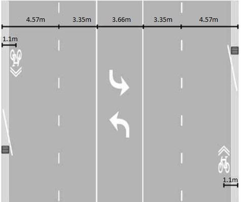 35 Rezultati se nanašajo na bočno razdaljo med kolesarji in motorni vozili: po uvedbi ukrepa sharrow«so kolesarji vozili dlje od pločnika za približno 2,5 inch (6,35 cm).