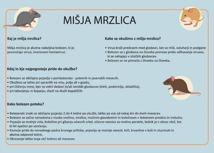 Zdravje NOVICE IZ MORAVŠKE DOLINE / AVGUST 2021 / ŠTEVILKA 6 / LETNIK XXII 21 Porast mišje mrzlice v Sloveniji BESEDILO: NIJZ Na Nacionalnem inštitutu za javno zdravje smo letos v Sloveniji zaznali