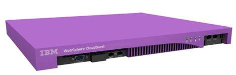 Razvoj informacijskih rešitev v oblačni arhitekturi Stran 59 Na sliki 5.1 je predstavljena strojna enota IBM WebSphere CloudBurst Appliance in vse njene glavne komponente.