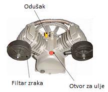 VAT VE 100 (HR) motora komprimirani zrak u izlaznoj cijevi treba se osloboditi kroz izlazni ventil ispod sklopke. Ovo je neophodan uvjet za restart, ili će motor biti oštećen.