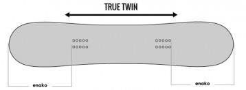 True Twin Shape: deske imajo popolnoma simetrično obliko, z enako konico in nosom ter uravnotežen flex.