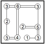 . FUTOŠIKI V kvadratke vpiši števila, in, tako da bodo v vsaki vrstici in v vsakem stolpcu vsa tri različna števila in da bodo izpolnjene vse