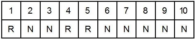 Če je številk več, zaporedne pobarvane kvadratke ločuje eno ali več nepobarvanih kvadratkov. Pobarvaj gobelin. Vrstni red številk je pomemben.