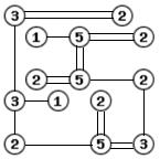 točke pri nalogah, 6 in 7 odbijejo.. RZRE V kvadratke vpiši zaporedna števila, tako da bodo v vsaki vrstici in v vsakem stolpcu vsa različna R.