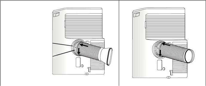 Glede na dodatno opremo kupljene naprave lahko izpušno cev namestite tudi na naslednji način: (1) Na odvodno cev za zrak pritrdite adapterja A in B (z ravnim ali okroglim koncem), kot je