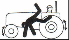 2.4 Odstranitev nepooblaščenih oseb Vsaki nepooblaščeni osebi, ki se vozi na stroju, se lahko pripeti nesreča (padec s stroja ali poškodba s strojem).