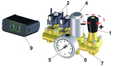 10 REGULATOR TLAKA 10.1 Regulator tlaka PR8 Visokotlačni regulator tlaka PR8 (Braglia) spada med novejše, električne sisteme za daljinsko upravljanje pri škropljenju s pršilniki. 10.1.1 Regulator z