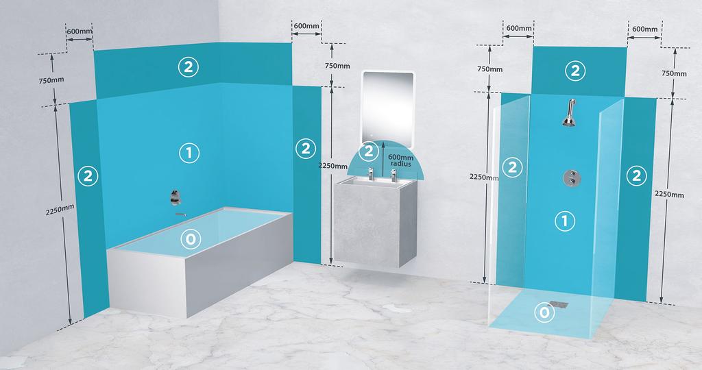 EN This product is suitable for installa on in Zone 2 or higher, unless ﬁ ed with a shaver socket as this must be located outside of Zones 0,1 and 2.