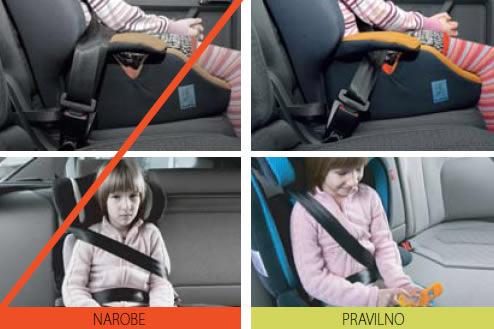 Projektno preventivne akcije in problematika zagotavljanja prometne varnosti otrok v Vrtcu Krtek Makole Stran 33 avtosedež mora biti pritrjen v avto v skladu z navodili proizvajalca sedeža in