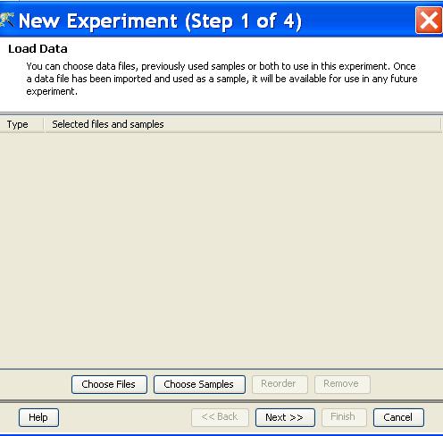 Choose the data associated with the experiment