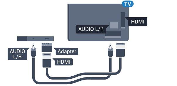 EasyLink HDMI CEC Popoln izklop funkcije EasyLink Če so naprave povezane s kablom HDMI in imajo funkcijo EasyLink, jih lahko upravljate z daljinskim upravljalnikom televizorja.