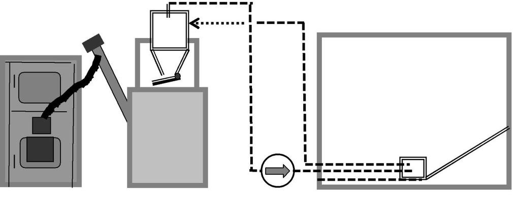 2. Silos pelet v kombinaciji z hranilnikom toplote: Dobavljive sta dve velikosti: - fi 640 mm (silos 240 l / hranilnik toplote 480 l) - fi 800 mm (silos 340 l /