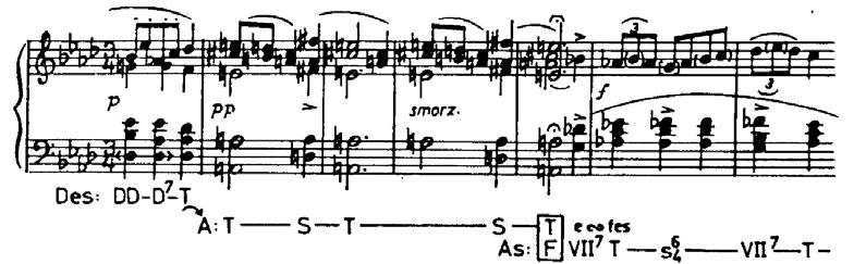 Včasih je ob takšni modulaciji potrebno skupni akord tudi enharmonično pretolmačiti.