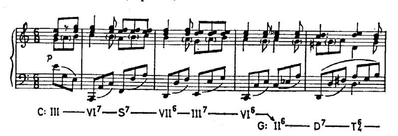 Če je drugi akord durov, se večkrat trozvočni obliki pridruži še mala dominantna septima, s