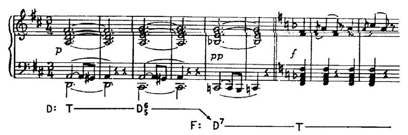 44. L. van Beethoven: 7. simfonija Op. 92, 3. st.