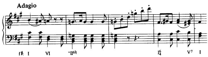 Mozart: Klavirski koncert K. 488, 2. st.