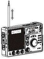 Pri načinu FM, ki sprejema signal tudi na velike razdalje (kratko za FM DX), sprejemnik prav tako