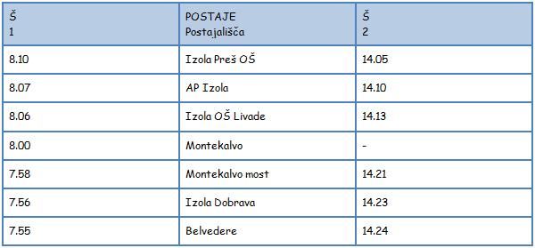 MONTEKALVO- DOBRAVA-OŠ LIVADE- 0Š VOJKE ŠMUC IZOLA Publikacija za prvošolce 2018/2019 Šolski prevoz izvaja podjetje Arriva d.o.o. Po pouku je organiziran prevoz po 4., 5., 6., 7. in 8. šolski uri.