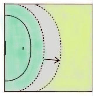 2.1 Prostor in pravila 7 Veljavnost zadetka: gol se šteje, kadar je strel sprožen znotraj 9 metrskega prostora oziroma se žogice nekdo dotakne v tem območju.