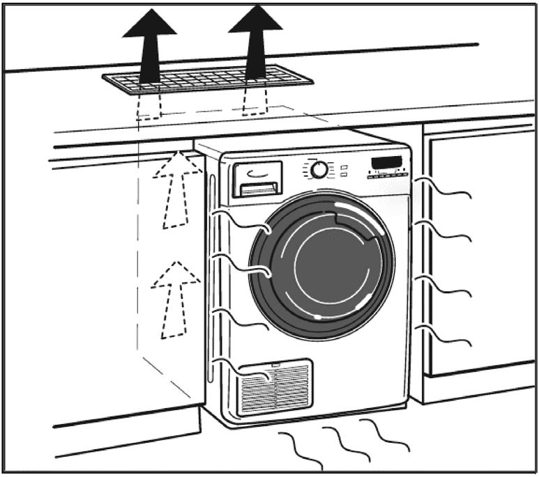 Če je zaradi pomanjkanja prostora potrebno sušilni stroj namestiti neposredno poleg plinskega štedilnika ali štedilnika na trda goriva, med stroja vstavite izolacijsko ploščo (85 x 57 cm),