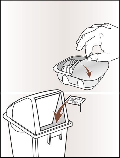 pokrov embalaže inhalator vrečka s sušilom embalaža škatla to navodilo za uporabo Inhalator se nahaja v embalaži. Ne odpirajte embalaže, dokler niste pripravljeni za vdihanje odmerka zdravila.