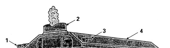 Slika 1: Shematska slika preskusne naprave ISO 92391 Legenda: 1 in 3 merilnik sproščanja dima 2 kanal za odvod plinov 4 napa 5 preskusna komora 6 plinska sevalna plošča 7 plameni iz vžigalnega