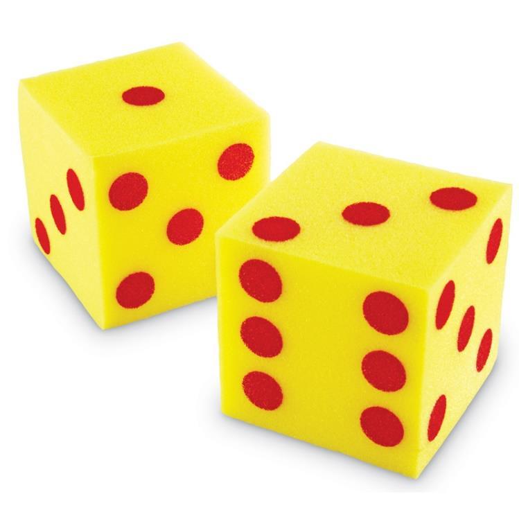 Igralni kocki Učenec vrže dve igralni kocki in izračuna produkt dobljenih števil. Vir igre: Prosenak, K., Gašparič, K.: Več glav več ve.