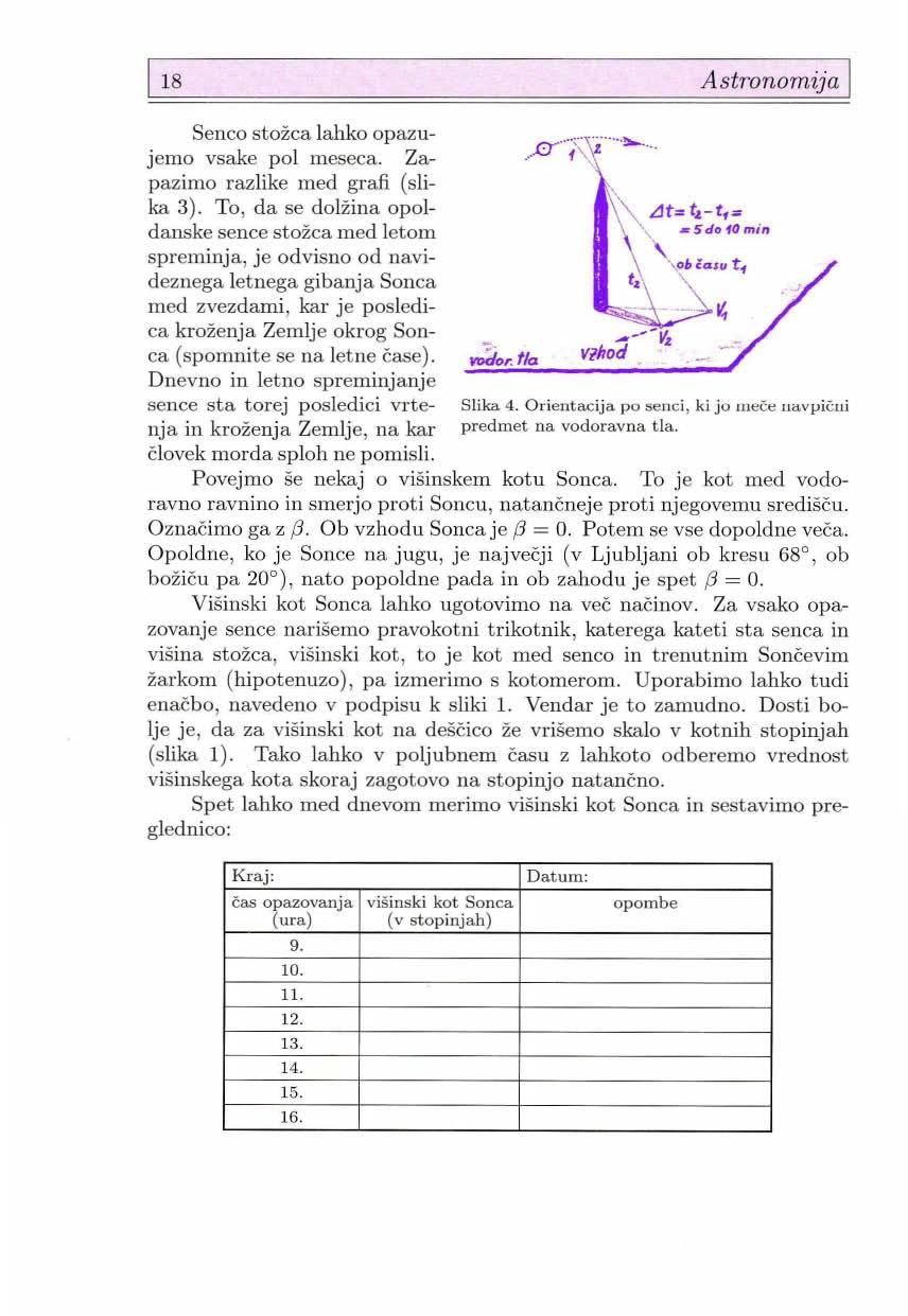 Astronomija I Senco stožca lahko op azujem o vsake pol m eseca. Zapa zimo ra zlike m ed grafi (slika 3).