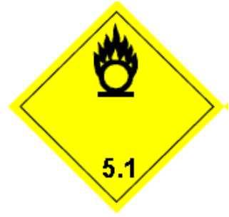 Znak Pomen Koda NEVARNOSTI RAZREDA 4.1 Vnetljive trdne snovi, samoreaktivne snovi, desenzibilizirani eksplozivi NEVARNOSTI RAZREDA 4.