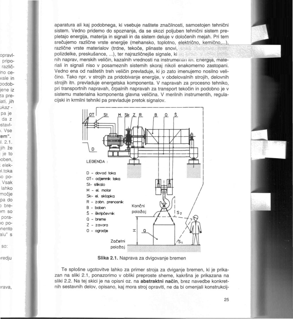 Predstavitev primera dvigala (Hlebanja) Značilni elementi sestava: - Materialni sestav a)