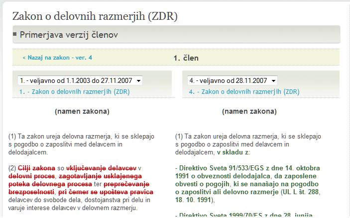 Naslednja rubrika so povezave na sodno prakso (slika 6, številka 4). Na tem mestu najdemo povezave na odločitve različnih (slovenskih in evropskih) sodišč, ki se nanašajo na prikazan zakon.