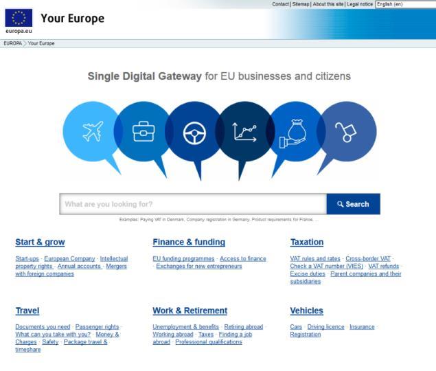 Enotni digitalni portal Uporabniški